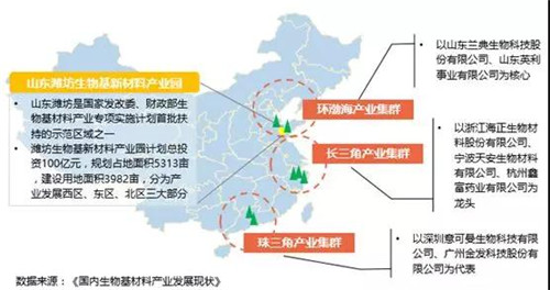 生物基材料:助力绿色环保的“未来之钥”