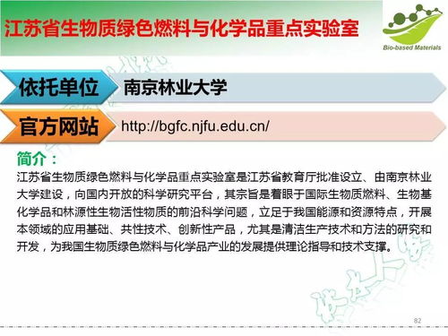 国内生物基化学品及材料领域重点实验室一览无余