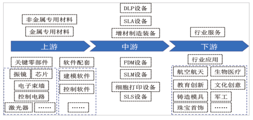 江西省推进大数据产业发展三年行动计划(2023-2025年)